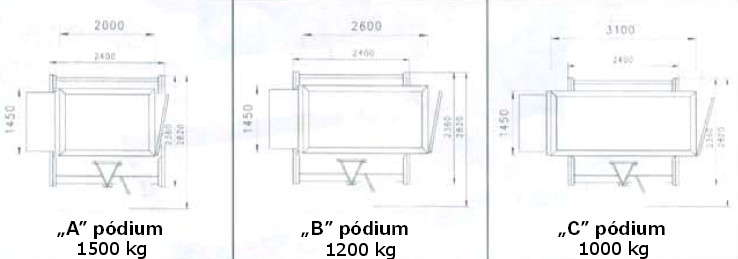 pódiumok